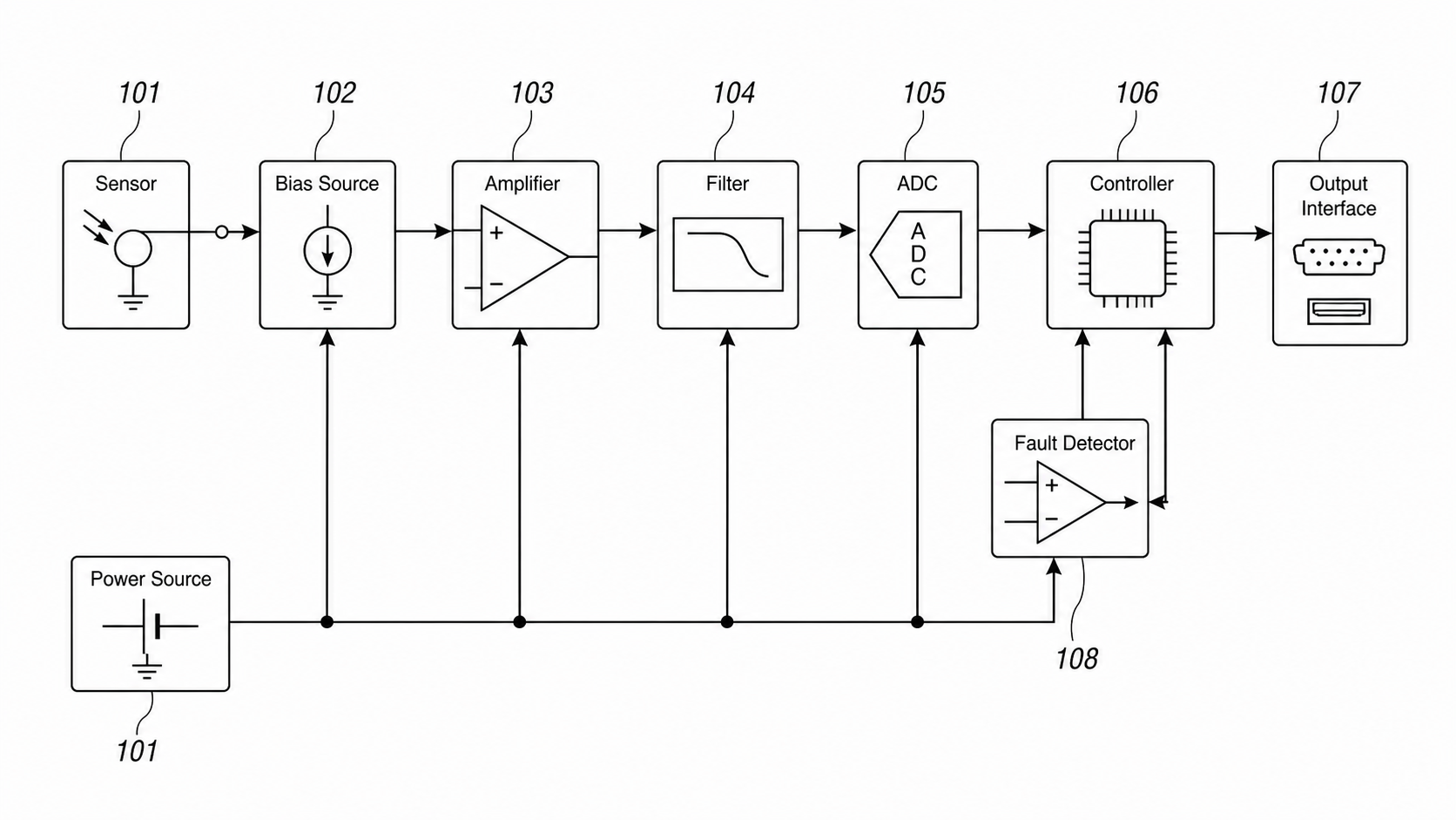 Circuit patent drawing signal path example