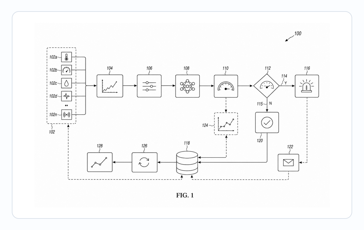 Ejemplo Generador de diagramas de flujo para patentes
