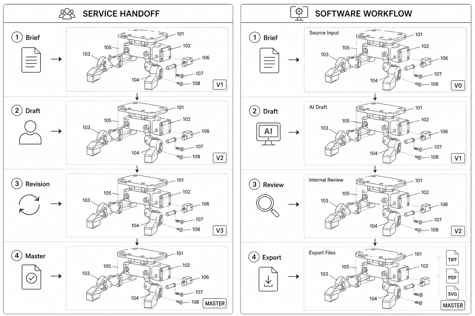 Patent Illustrator vs AI Software: Cost, Quality, and When to Use Each