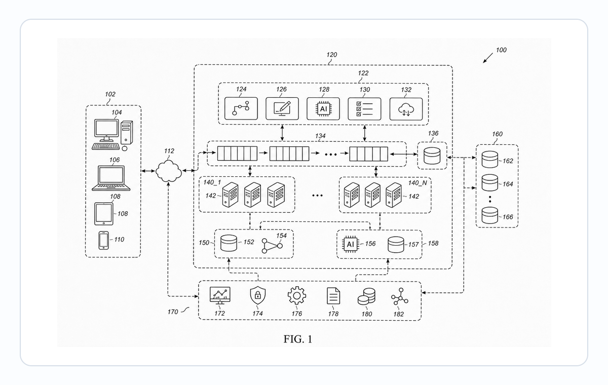 Flujo de diagrama de patente de software