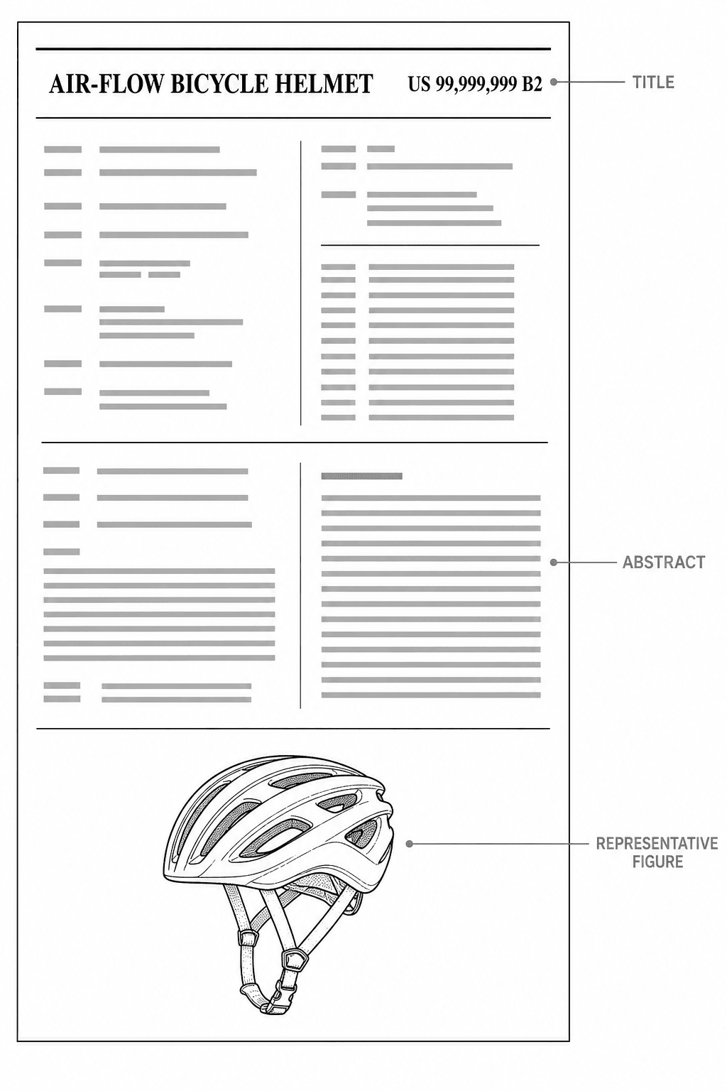 What Does a Patent Look Like? Annotated Example of Every Page (2026) What Does a Patent Look Like? Annotated Example of Every Page (2026)